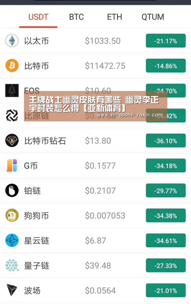 王牌战士幽灵皮肤有哪些 幽灵李正宇时装怎么得【亚新体育】(图1) 亚新app